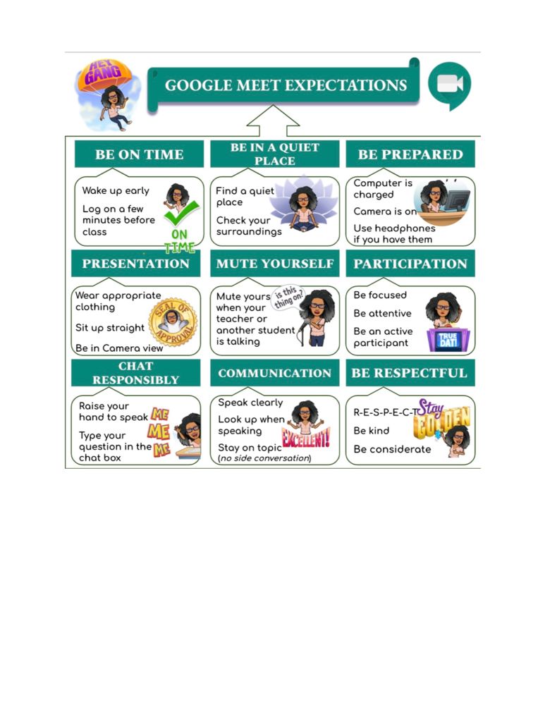 google meet expectations 