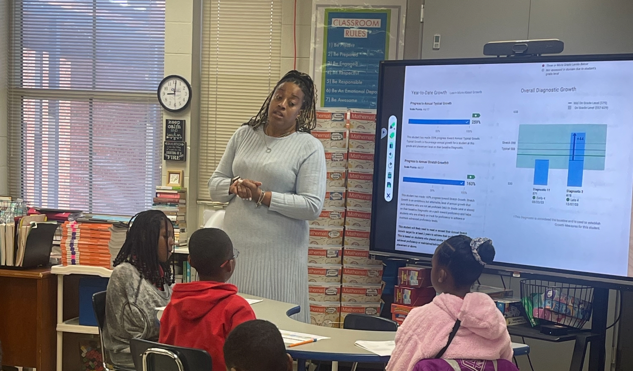 Winter Data Talk and Goal Setting